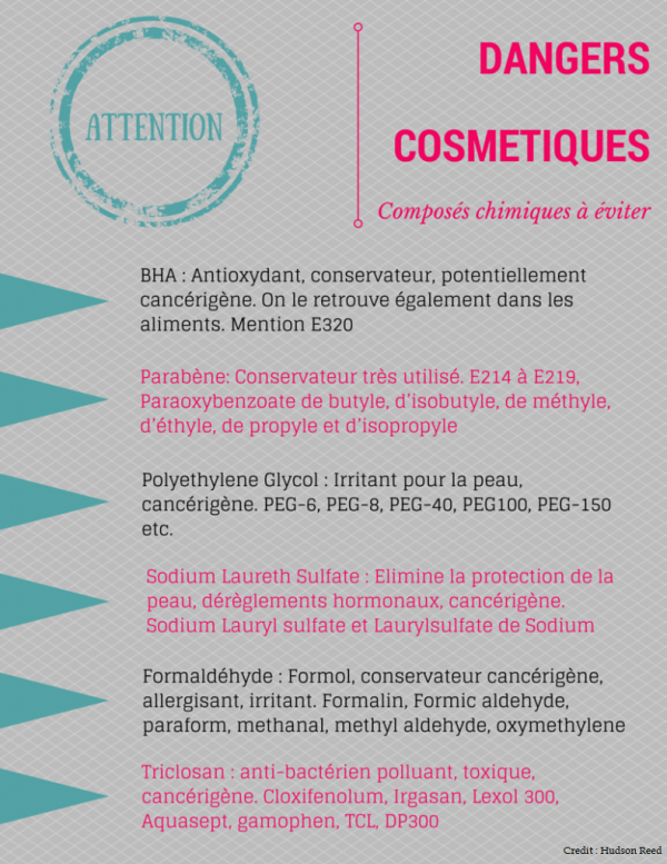 Cosmétiques-791x1024