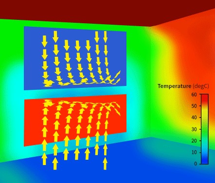 Radiateur sous fenêtre