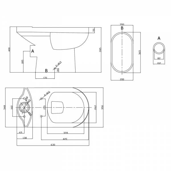 WC diagramme