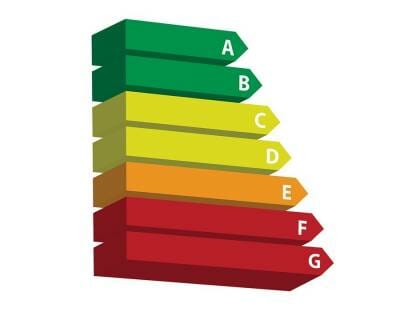 Classes énergétiques
